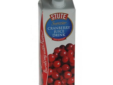 Cranberry Juice Fashion