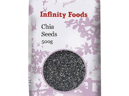 Chia Seeds Sale